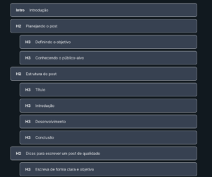 Como escrever um Post de Blog: O Guia Completo