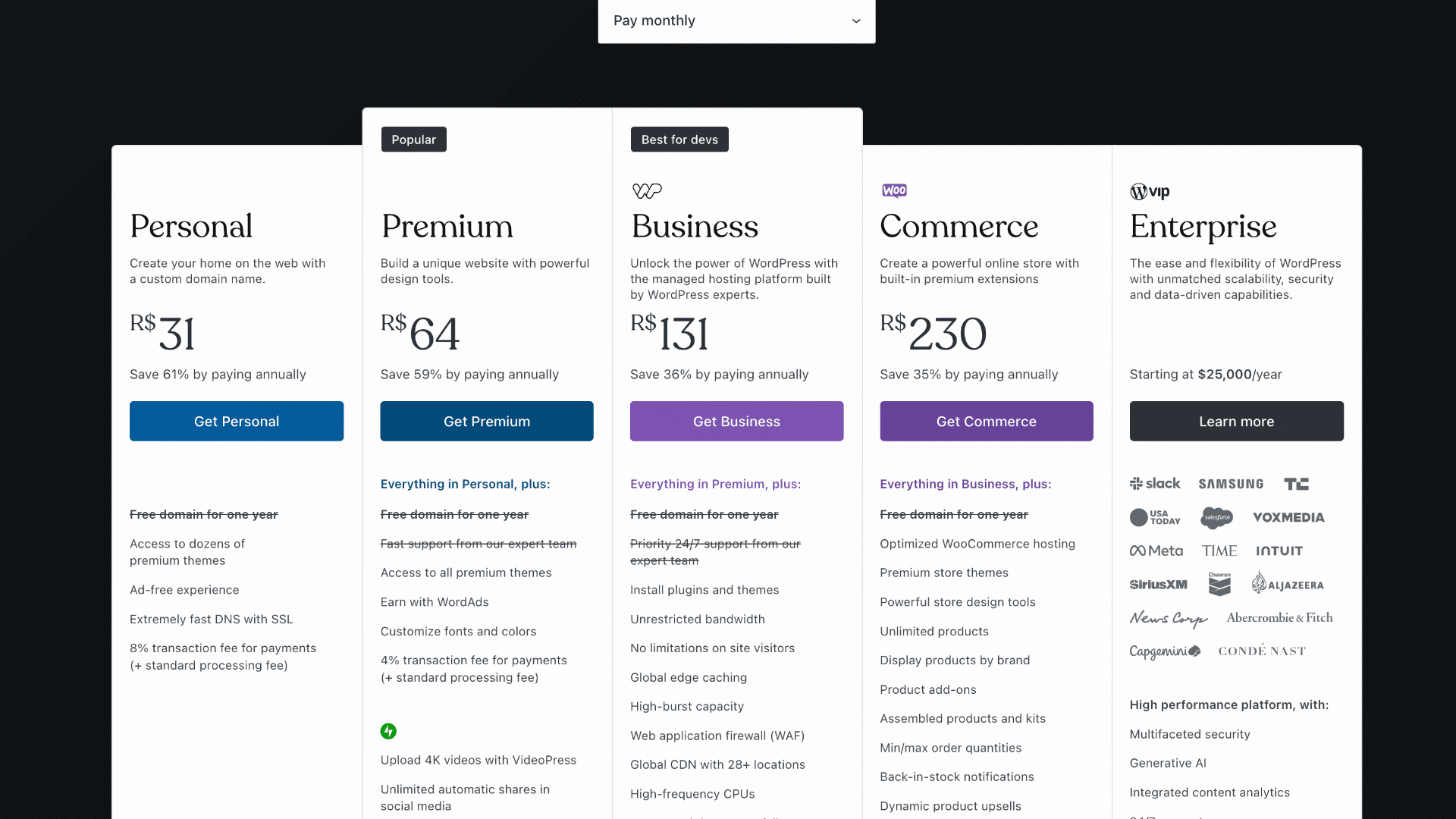 Os preços dos planos do WordPress.com são astronômicos!