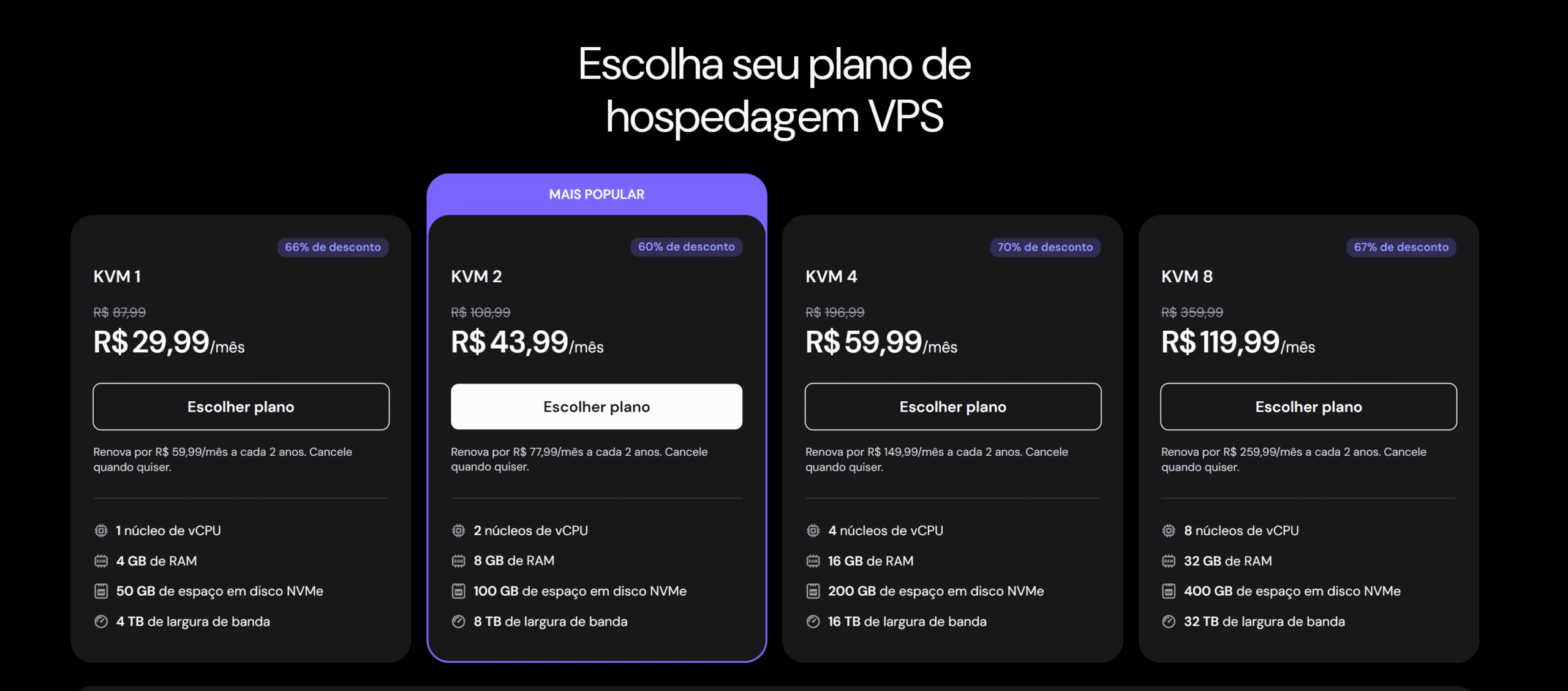Planos de VPS Hostinger KVM