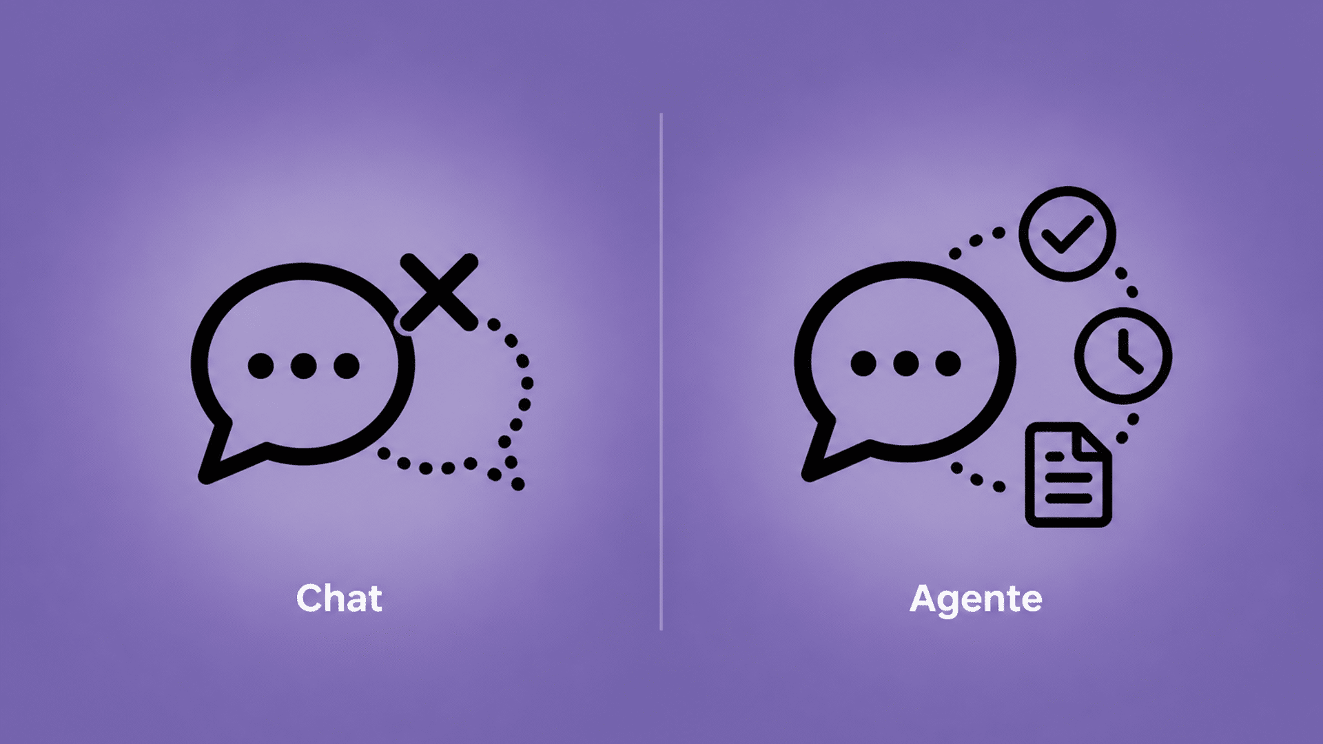Chat versus agente de IA