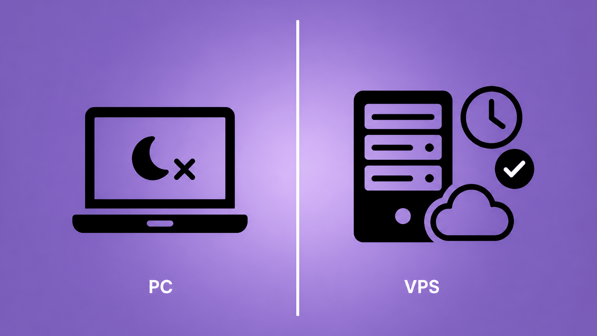 PC desligado versus VPS ligada 24 horas